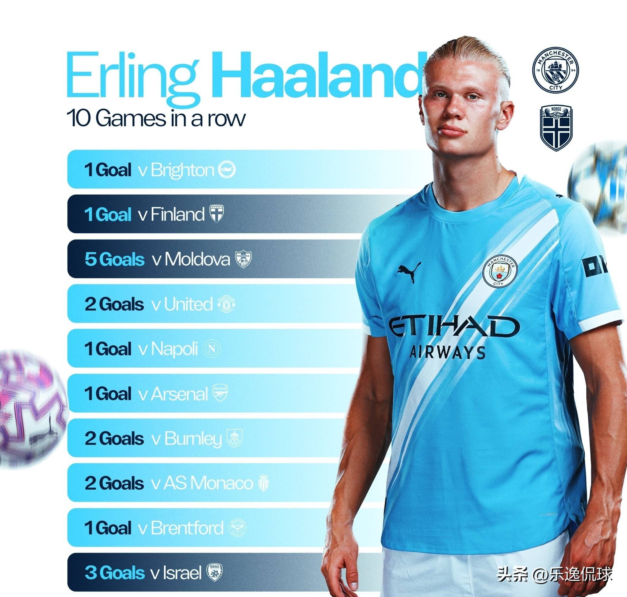 法甲战报：李刚仁、内维斯破门，巴黎3-0勒阿弗尔