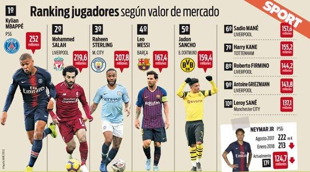 TA：奥利塞合同中没有任何解约金条款，拜仁希望和他续约