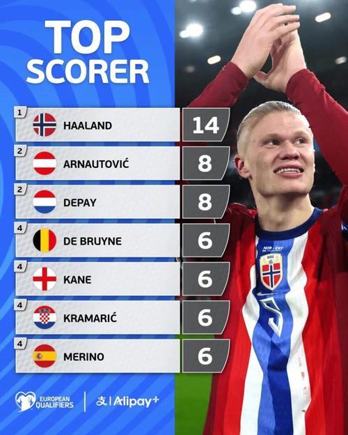 躺着进球，热那亚前锋科隆博在倒地情况下一脚完成破门